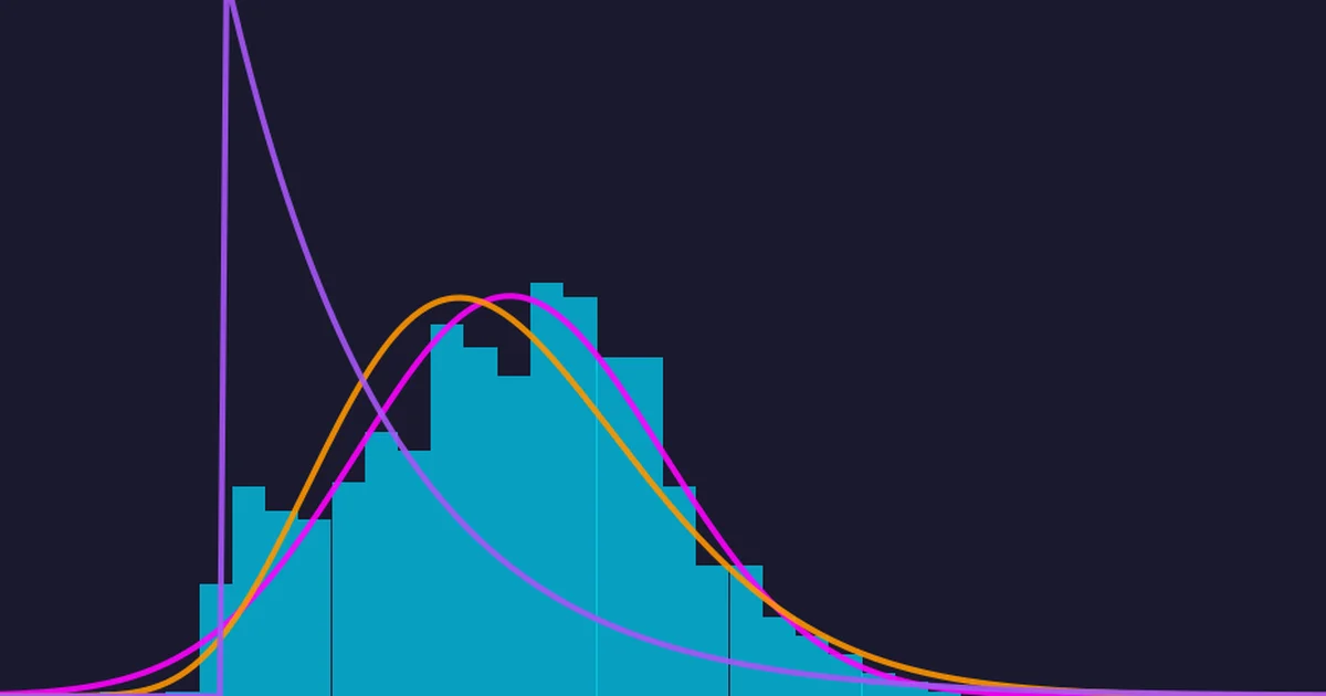 Preview for Statistics